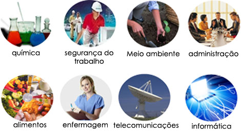Técnico em Agente Comunitário de Saúde