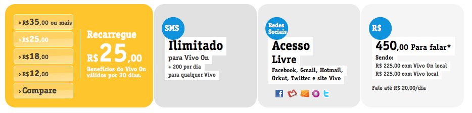 como cadastrar vivo on
